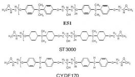 環(huán)氧樹(shù)脂對(duì)船舶涂料的性能影響研究
