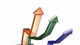 上市涂料企業2014年上半年銷售數據批露