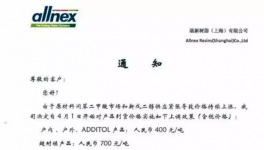 威士伯、PPG 、湛新都在干這些事!