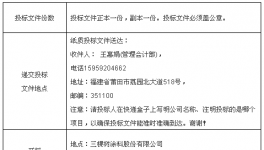 商機 | 三棵樹多種原材料招標