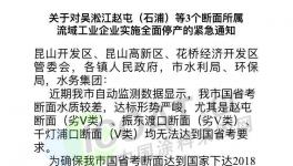 270家企業(yè)關(guān)停!5類127種項目被禁!