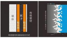 投入2000多萬元研發！一種壽命可達70年的無機涂料誕生! 