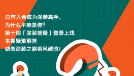 涂裝答疑｜漆膜發白的主要成因，竟然是因為它？