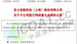 大手筆！一下采購10億元原料！這家涂料企業太瘋狂！