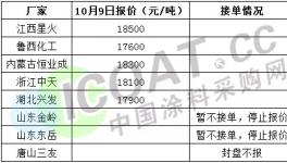 沒貨了！封單！搶購！有企業訂單排到2021年5月！