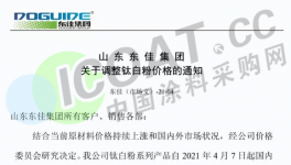 驚訝！4月又一輪“漲價(jià)潮”開始了！還要“競拍”拿貨！