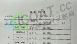 大爆發(fā)！樹脂、鈦白粉、雙酚A又漲了！價(jià)格破記錄！