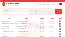 不干了！價格瘋漲！全國大批化工企業關停！