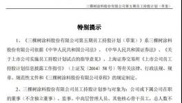 20億！三棵樹涂料又搞大動(dòng)作！