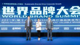 突破800億?！北新建材再創新高！