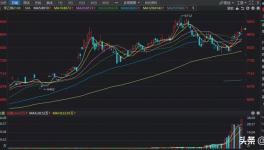 成本飆升！價格漲超10%仍虧損？