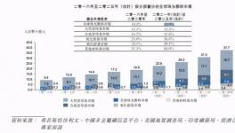 風口被引爆！這家顏料企業毛利率近50%！?