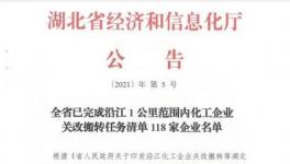 重拳出擊！?118家化工企業全部“關改搬轉”（附名單）！