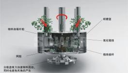 布局未來！這家設(shè)備企業(yè)開啟涂料生產(chǎn)線工業(yè)4.0時代！