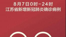 96人感染！20多個(gè)省管控！這樣的檢測太恐怖！