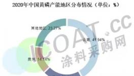 震驚！全國大規模限電！原料暴漲！“有錢無貨”來了！