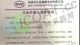 猛烈！有錢買不到貨！“漲價(jià)潮”來(lái)了！