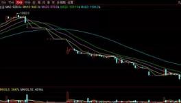 太慘了！9天暴跌53.70%！價(jià)格被腰斬！