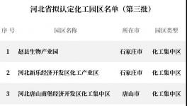 ?公告！又一地區(qū)公布化工園區(qū)名單！（附名單）
