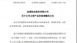 涂料上游原材料開年大漲！鈦白粉累計漲超8000元/噸！