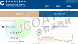 港口“癱瘓”！“有錢無貨”來了！