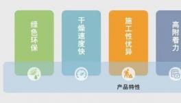 無流掛、耐老化、附著力強！工程機械的“守護者”來了?