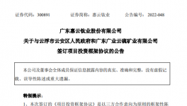 投資?62億！鈦白粉龍頭打造百億級產業園！?