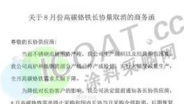 沒需求！多個行業價格 “崩盤”！