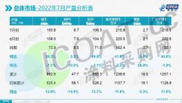 火爆！這些行業“訂單”大爆發！