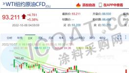 大漲16.5%！十幾家化工龍頭企業集體漲價！