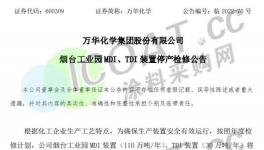 “清零”產能！幾十家化工廠停產3個月！