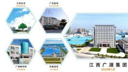 利潤同增18%！重質碳酸鈣領軍者帶來環保、穩定優等品！