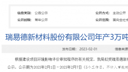 投資2000萬！3萬噸/年涂料項目即將開工！