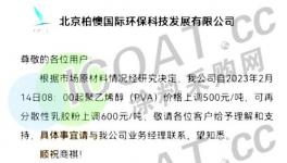 漲瘋了！“漲價潮”來了！化工原料集體漲價！