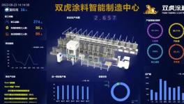 多花色、多品類！防腐涂料領軍者“智能制造中心”正式投
