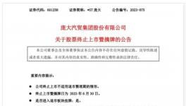 慘烈！涂料下游突現“倒閉潮”！龐大被摘牌！