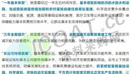 多部委“出手”！涂料廠大量訂單來了！