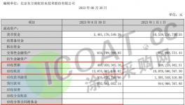 大量承兌“出事”！涂料廠“賒銷”成瘋！