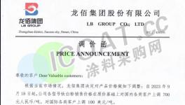 “炸裂”！6連漲！抓緊囤貨！鈦白粉又漲價(jià)了！