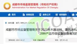 罰款！130多家涂料廠上“黑榜”！