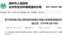 投資379600萬！又一摩托企業上線噴漆線！