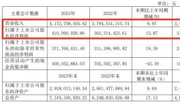 逆勢增長！行業(yè)龍頭擎天材料如何做到？