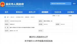 投資近3億！這些鋁業(yè)重點項目曝光！