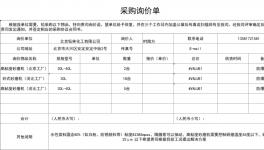 商機！又一批涂料生產(chǎn)設備集中采購！