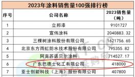 突破40萬！民族涂料領軍者再獲《涂料100強》殊榮！