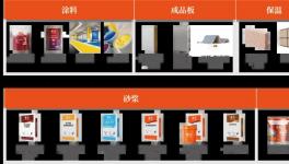 厲害了！中鐵、中建、中交等央企力挺這家涂料廠！