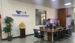 有何過人之處？這款助劑產品如此“火爆”！