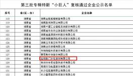 國家級認可！知名助劑企業通過專精特新“小巨人”復核！