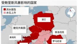 預警！斷供俄羅斯后！萬華又“停單”！