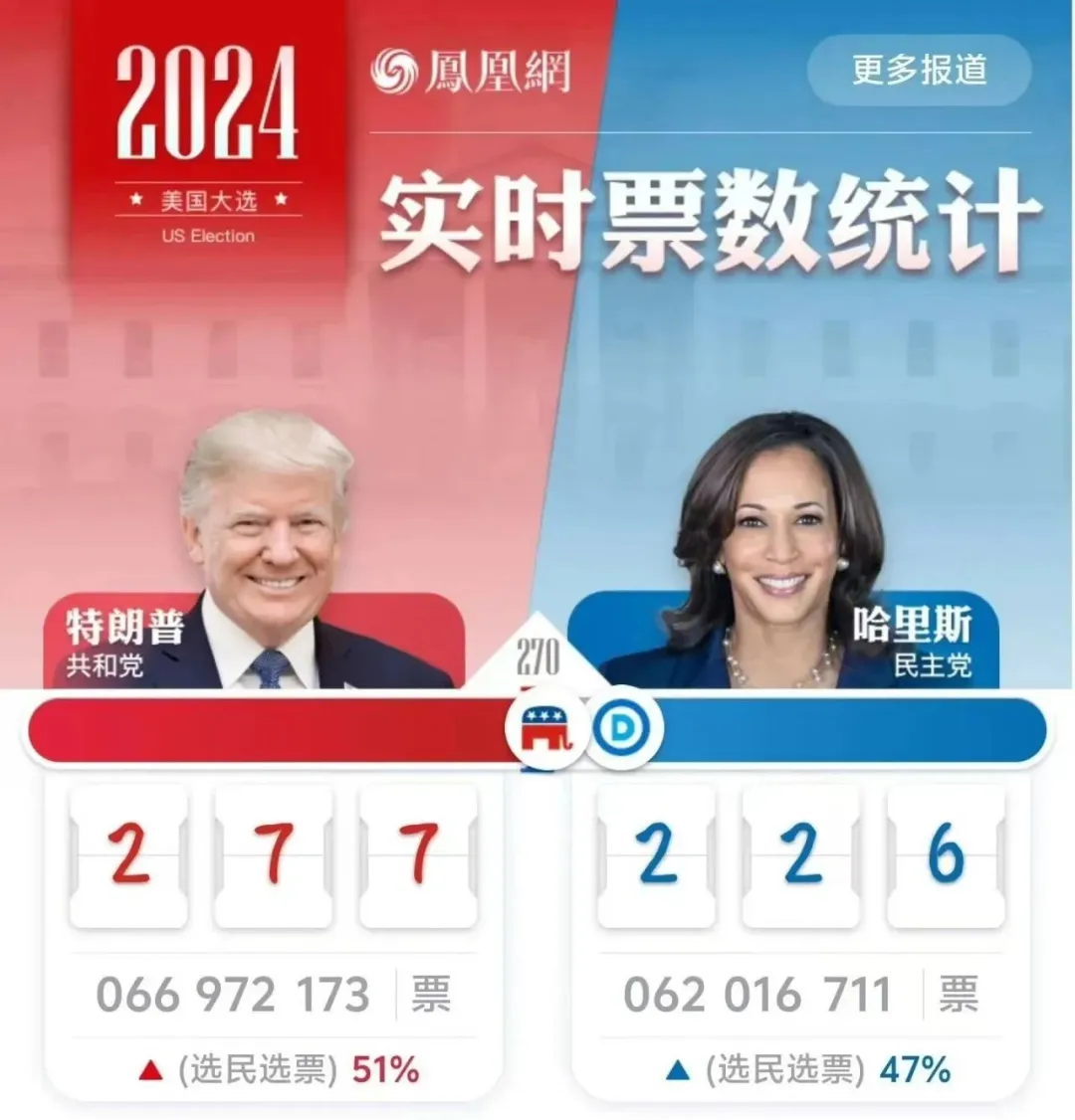 制裁！經濟戰？這400多種化工品危險！